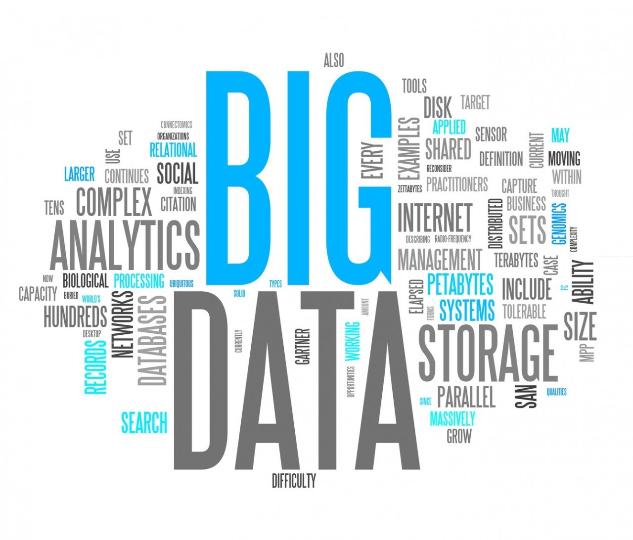 Big Data cinesi in crescita nel 2019