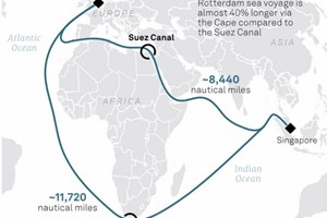 È caos nei trasporti, la Cina chiede la fine del blocco del Mar Rosso